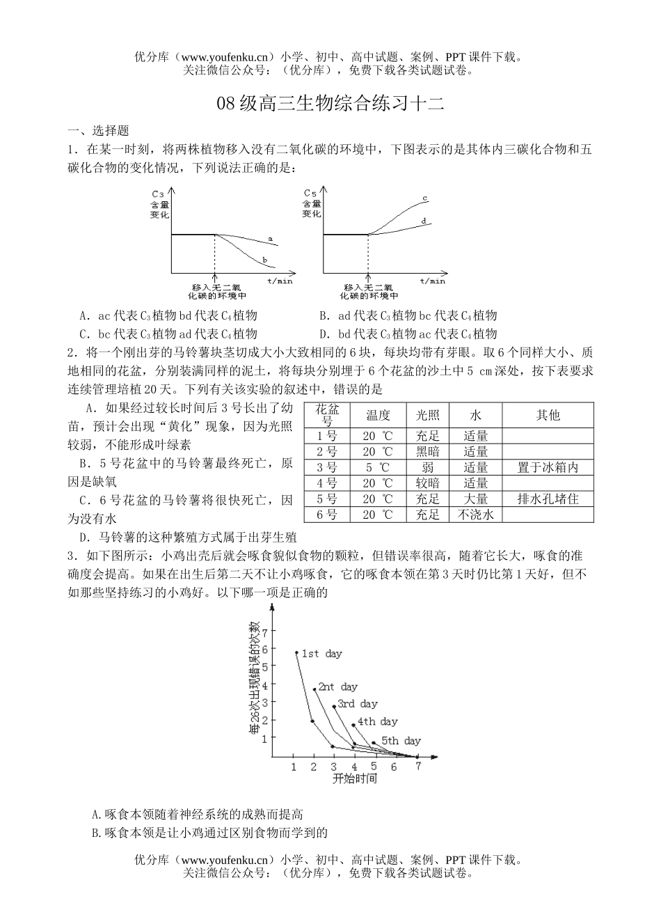 高中三年级生物08级综合练习十二试卷_第1页