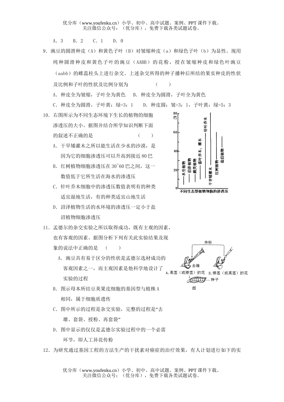 高中三年级生物高第四次月考试卷_第3页