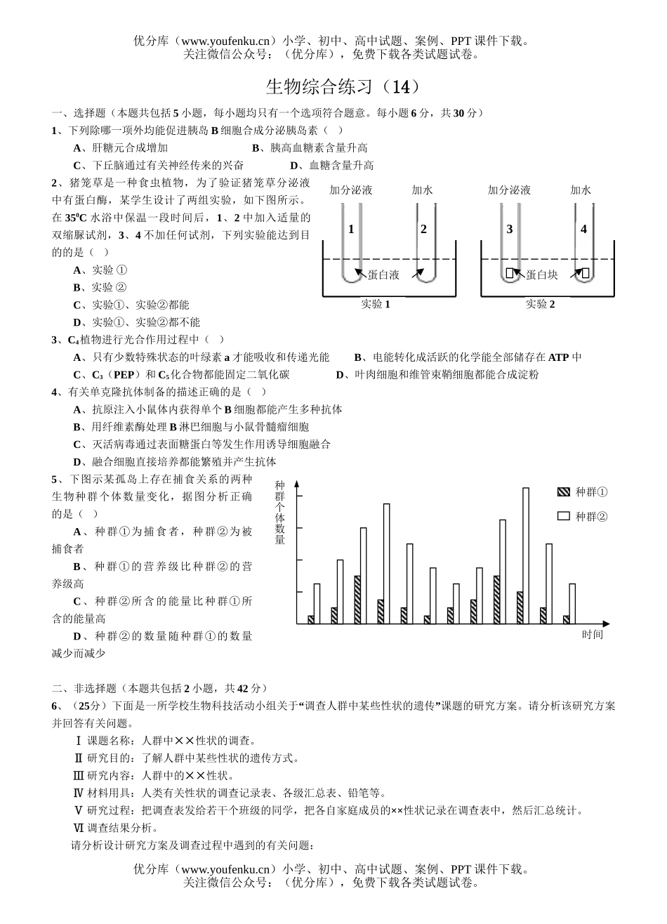 高中三年级生物综合练习14试卷_第1页