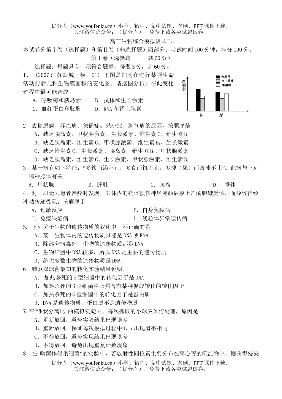高中三年级生物综合模拟测试2试卷_第1页