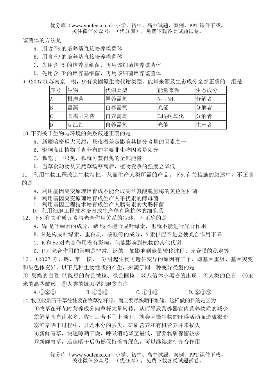 高中三年级生物综合模拟测试2试卷_第2页