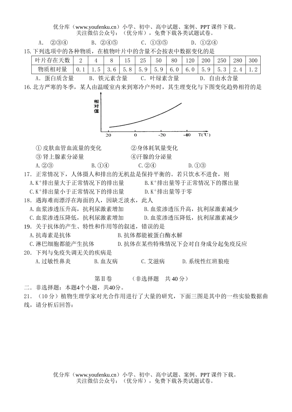 高中三年级生物综合模拟测试2试卷_第3页