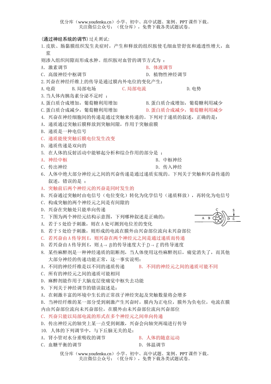 高中三年级生物细胞生活的环境过关测试卷_第3页