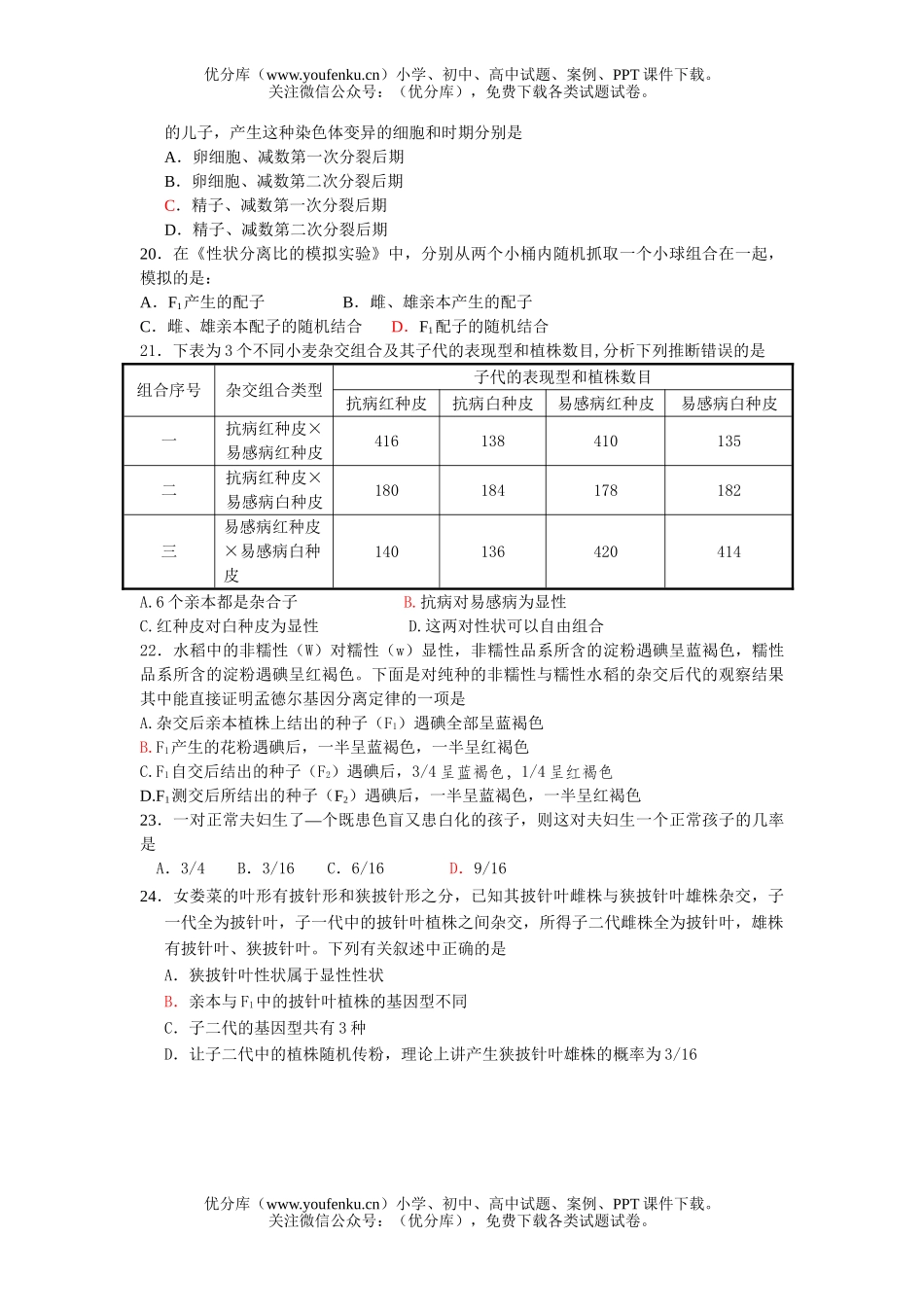 高中三年级生物遗传的基本规律综合训练试卷_第2页