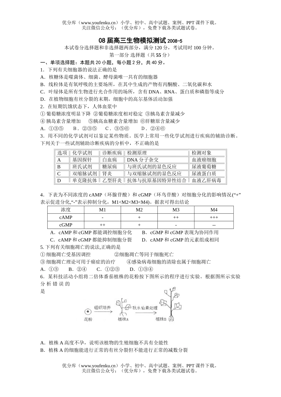 高中三年级生物08届模拟测试卷_第1页