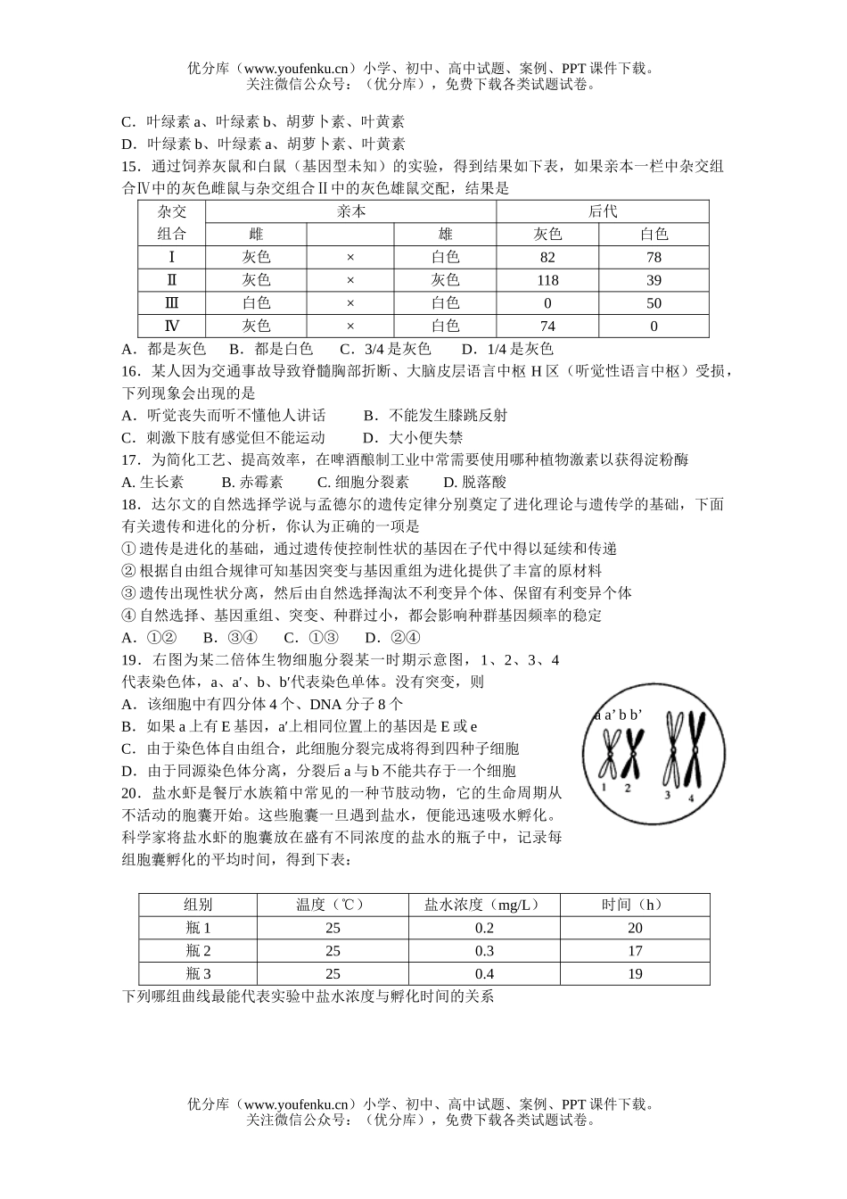 高中三年级生物08届模拟测试卷_第3页
