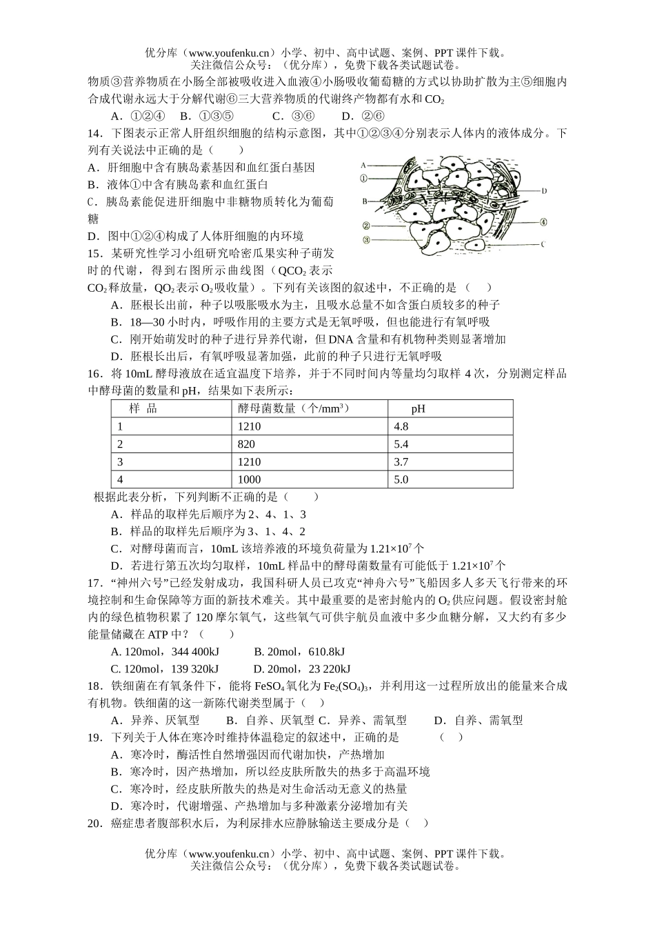 高中三年级生物08届植物的新陈代谢专题训练3试卷_第2页