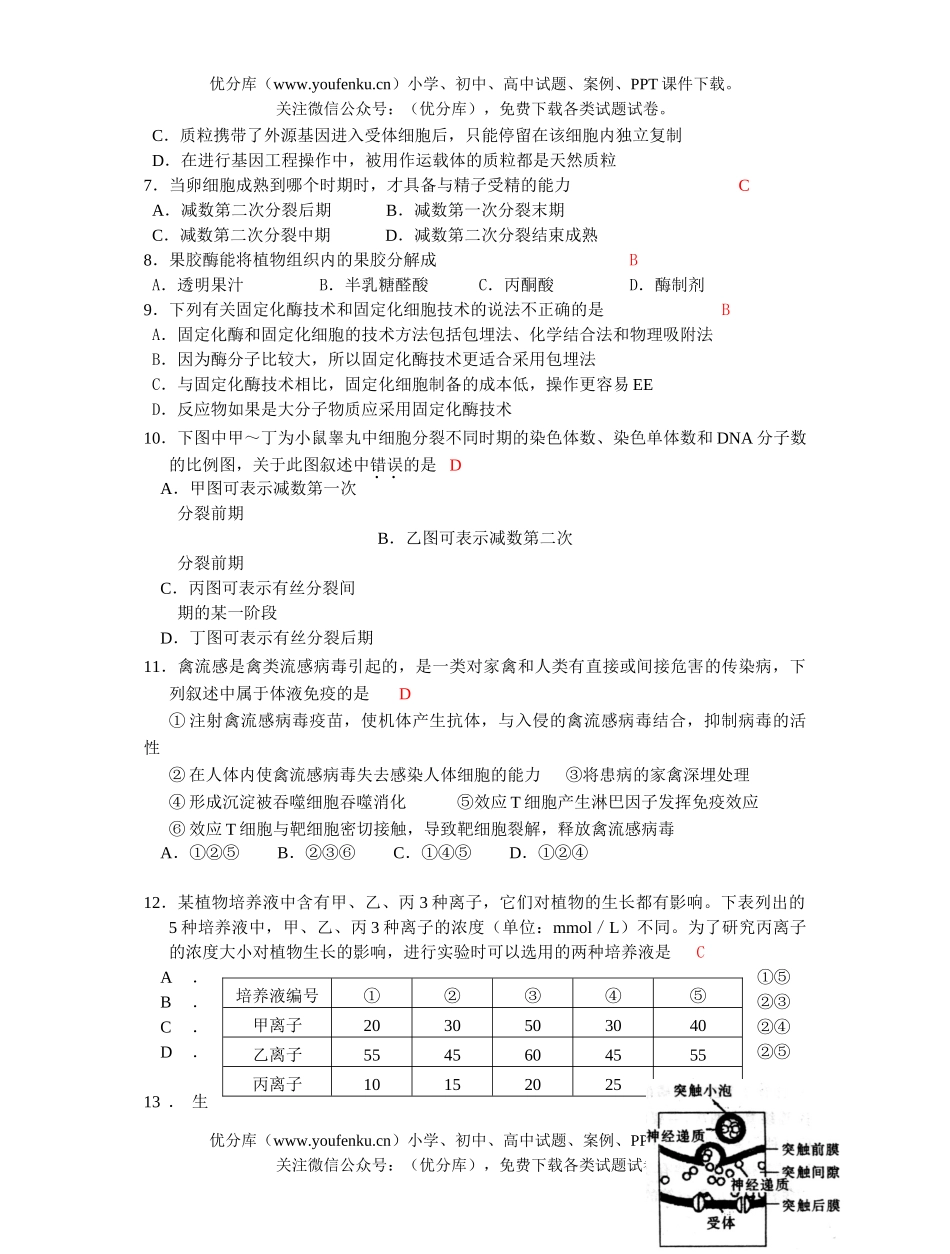 高中三年级生物08届考前辅导试卷_第1页