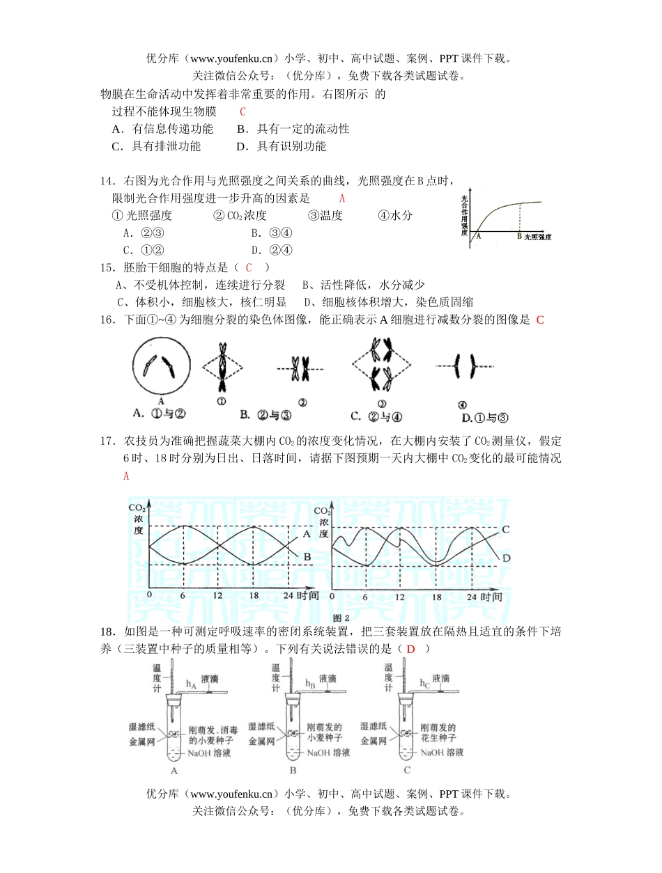 高中三年级生物08届考前辅导试卷_第2页