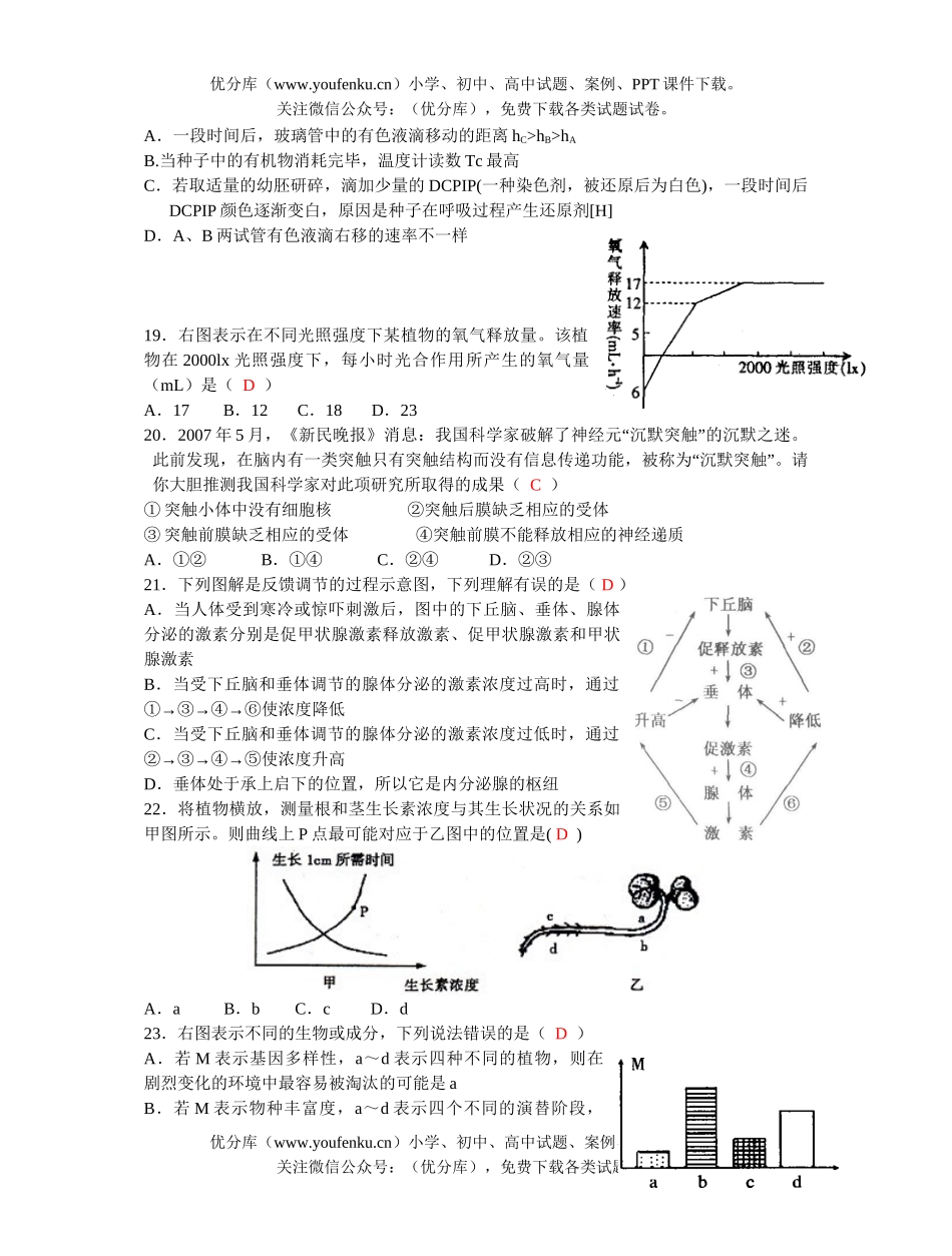 高中三年级生物08届考前辅导试卷_第3页