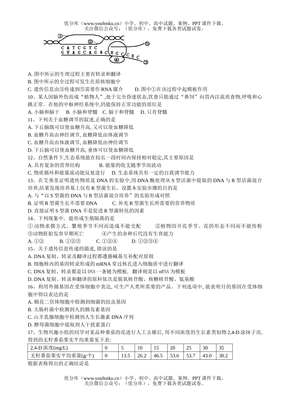 高中三年级生物08届高考模拟7试卷_第2页