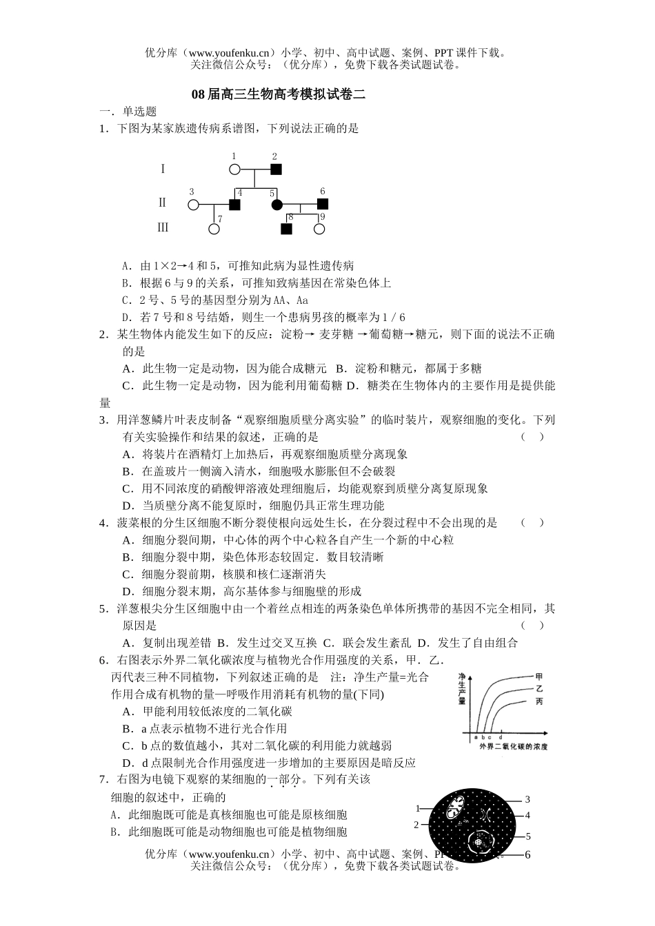 高中三年级生物08届高考模拟2试卷_第1页