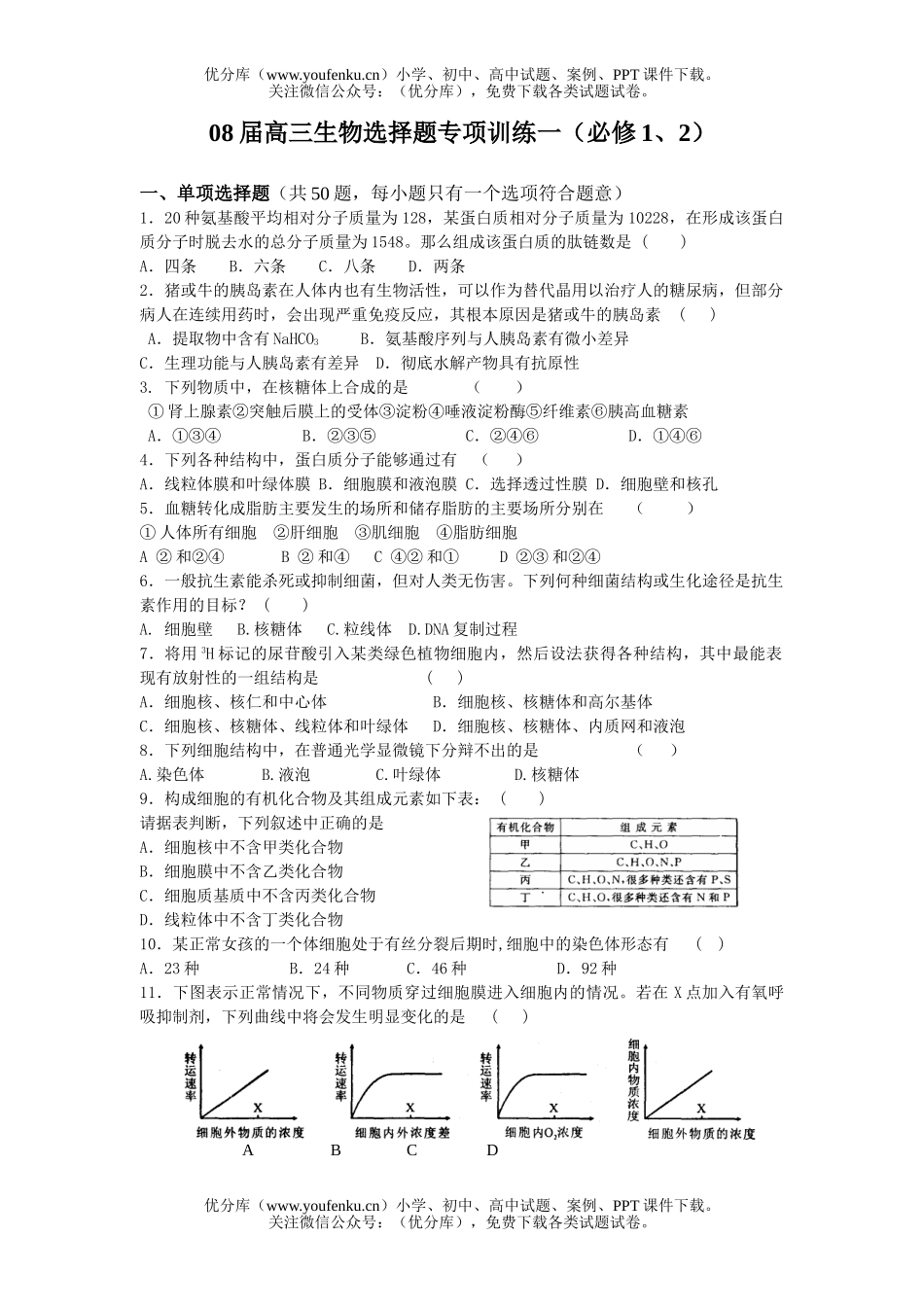 高中三年级生物08届选择题专项训练一试卷_第1页