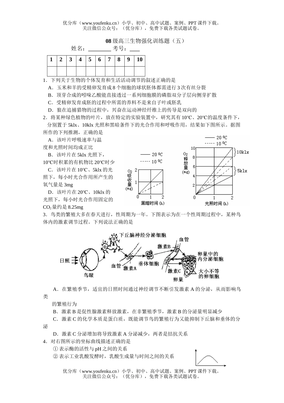 高中三年级生物08级强化训练题5试卷_第1页