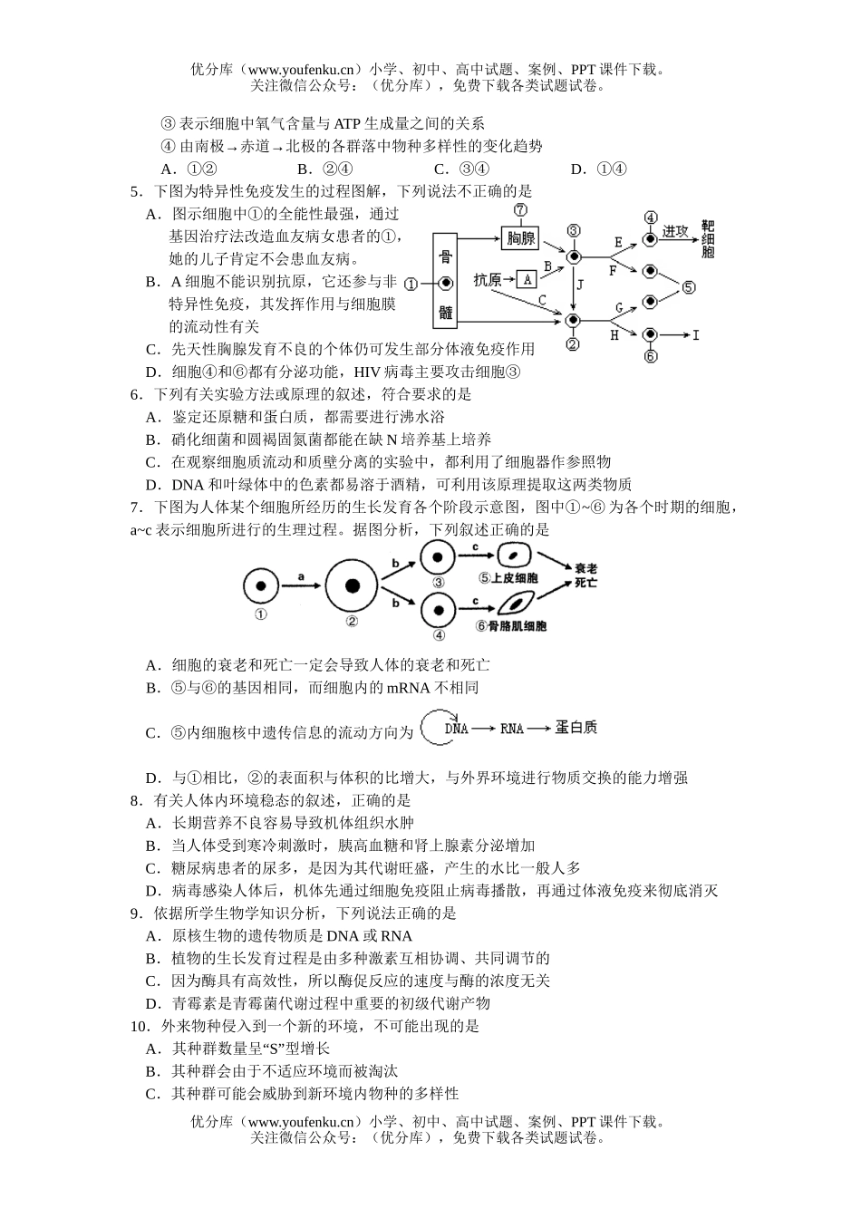 高中三年级生物08级强化训练题5试卷_第2页