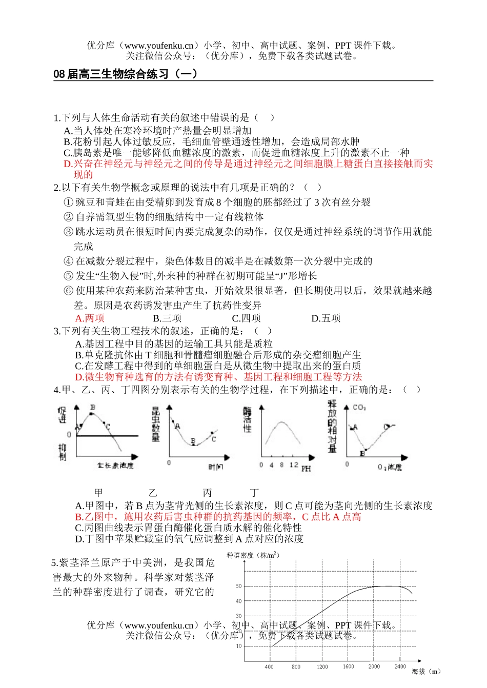 高中三年级生物08届综合练习1试卷_第1页