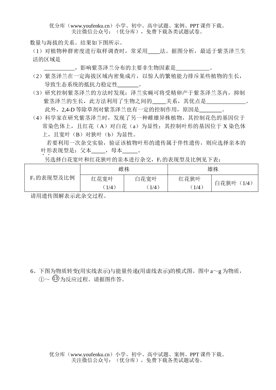 高中三年级生物08届综合练习1试卷_第2页