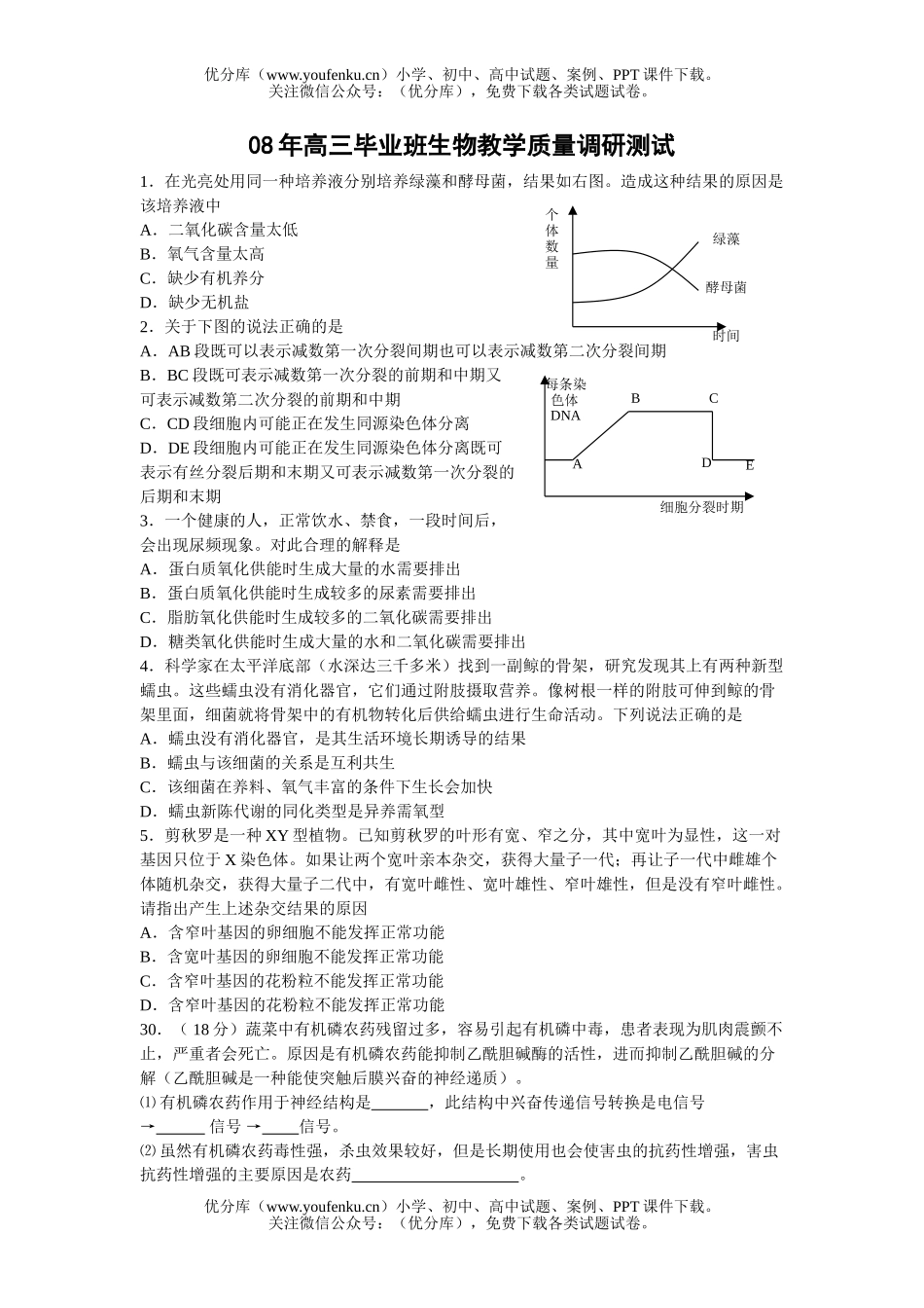 高中三年级生物08年毕业班教学质量调研测试卷_第1页