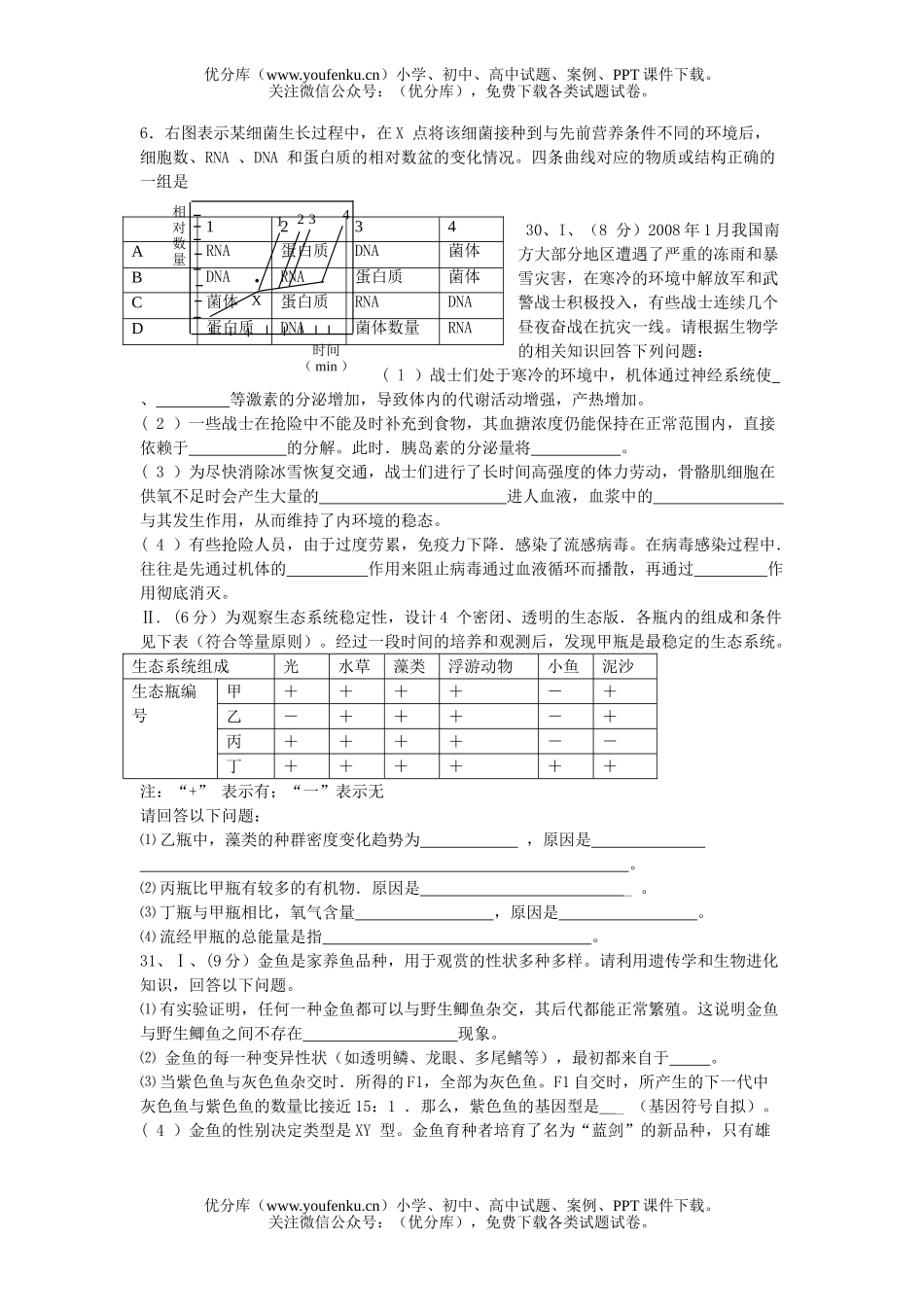 高中三年级生物08年毕业班理综联考试卷_第2页