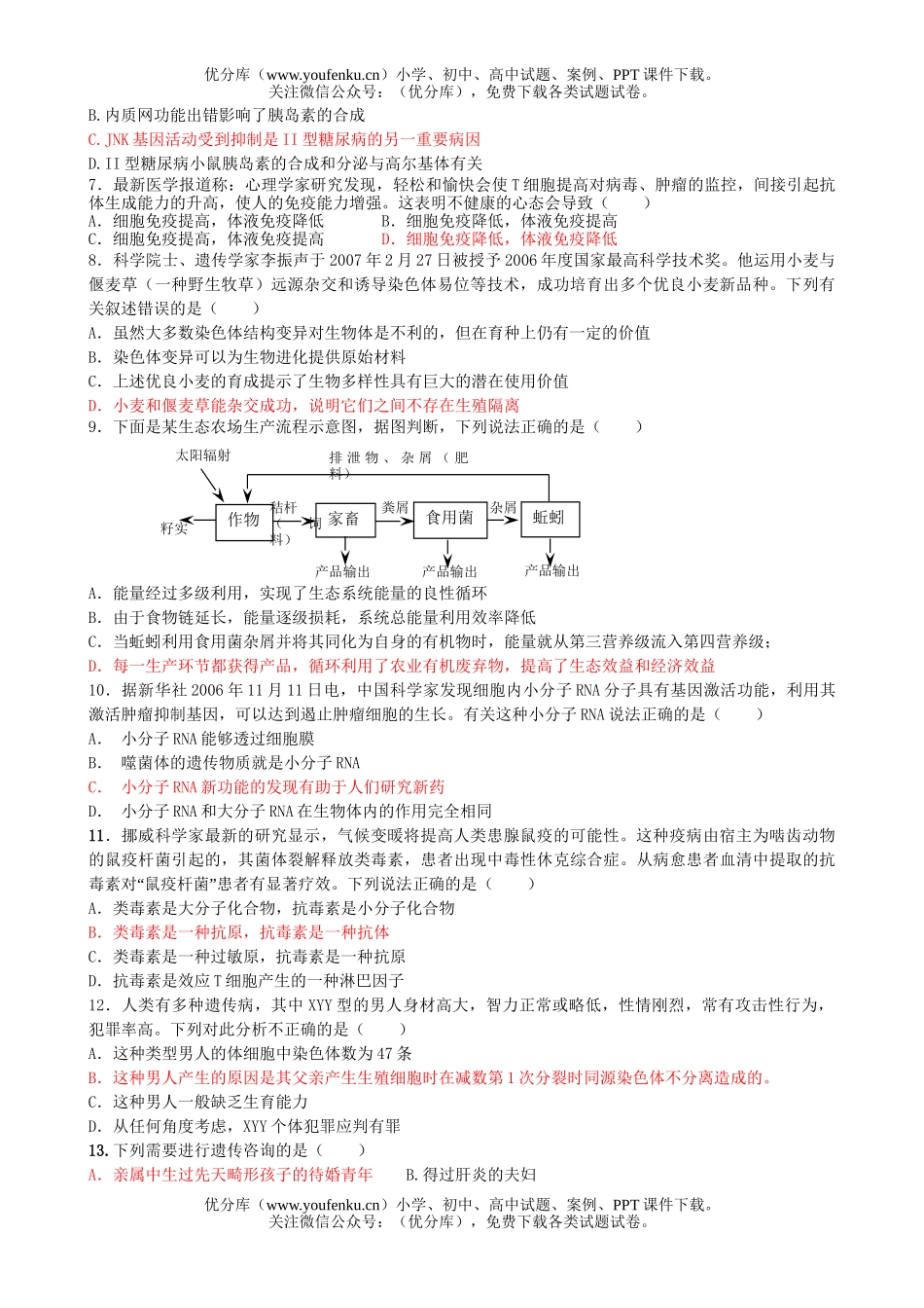 高中三年级生物08年模拟试卷_第2页