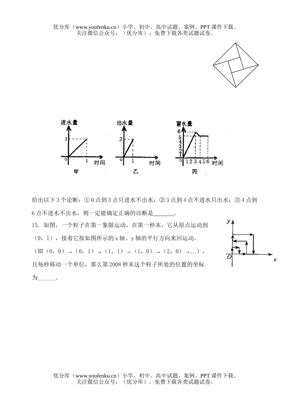 高考数学08高考填空题专项训练7试卷_第3页