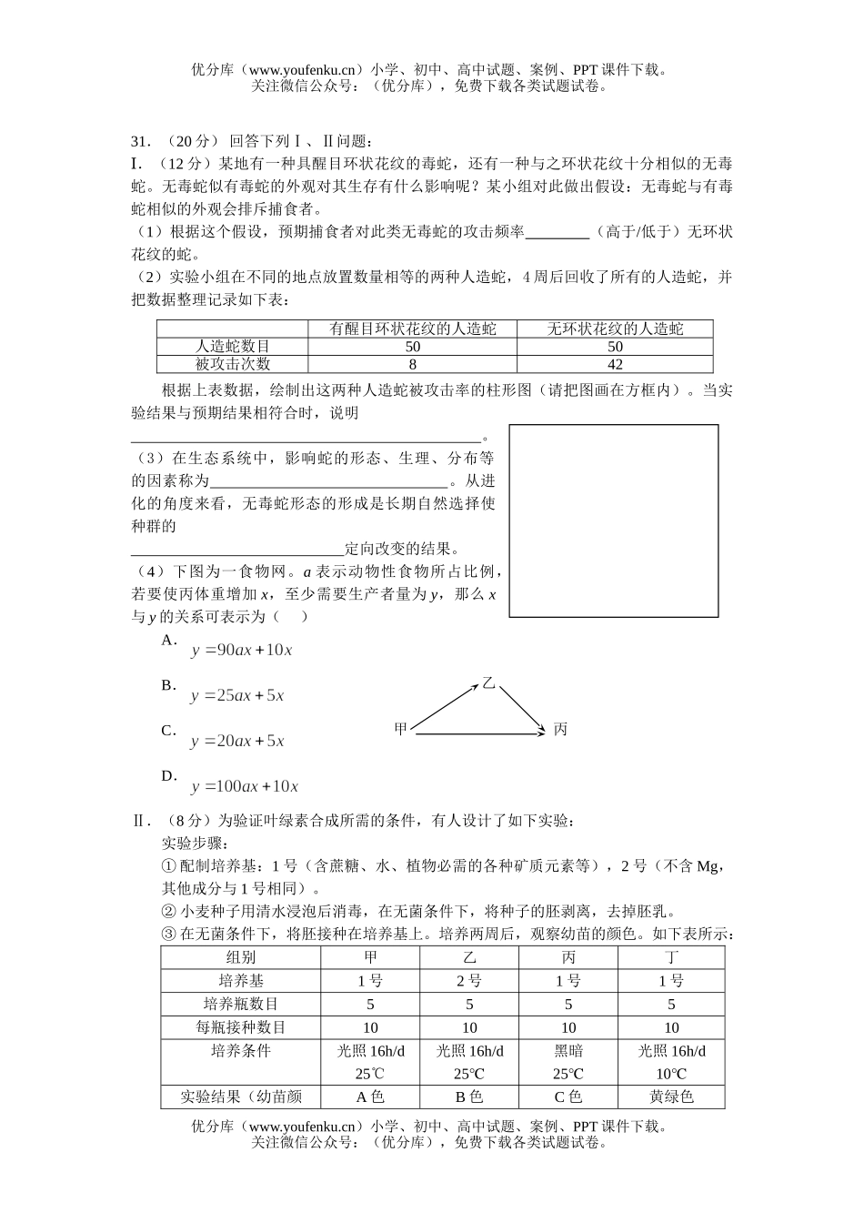 高中三年级生物毕业班复习教学质量检测试卷_第3页