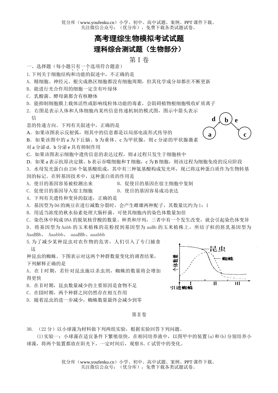 高中三年级生物高考理综模拟考试卷_第1页