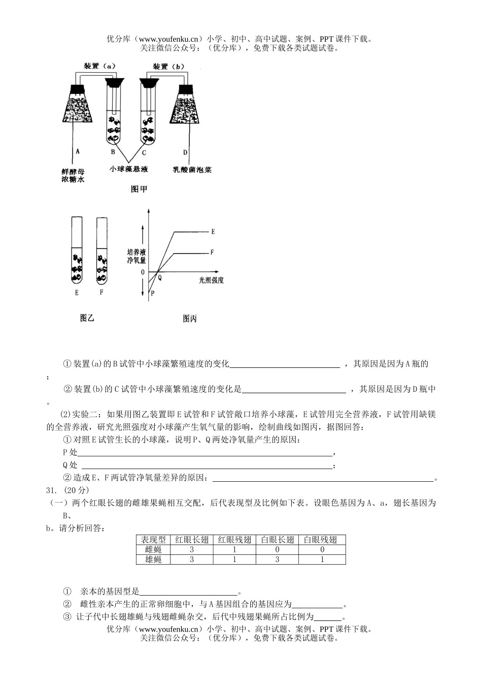 高中三年级生物高考理综模拟考试卷_第2页