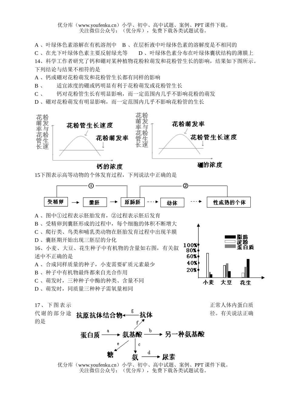 高中三年级生物高考模拟测试卷_第2页