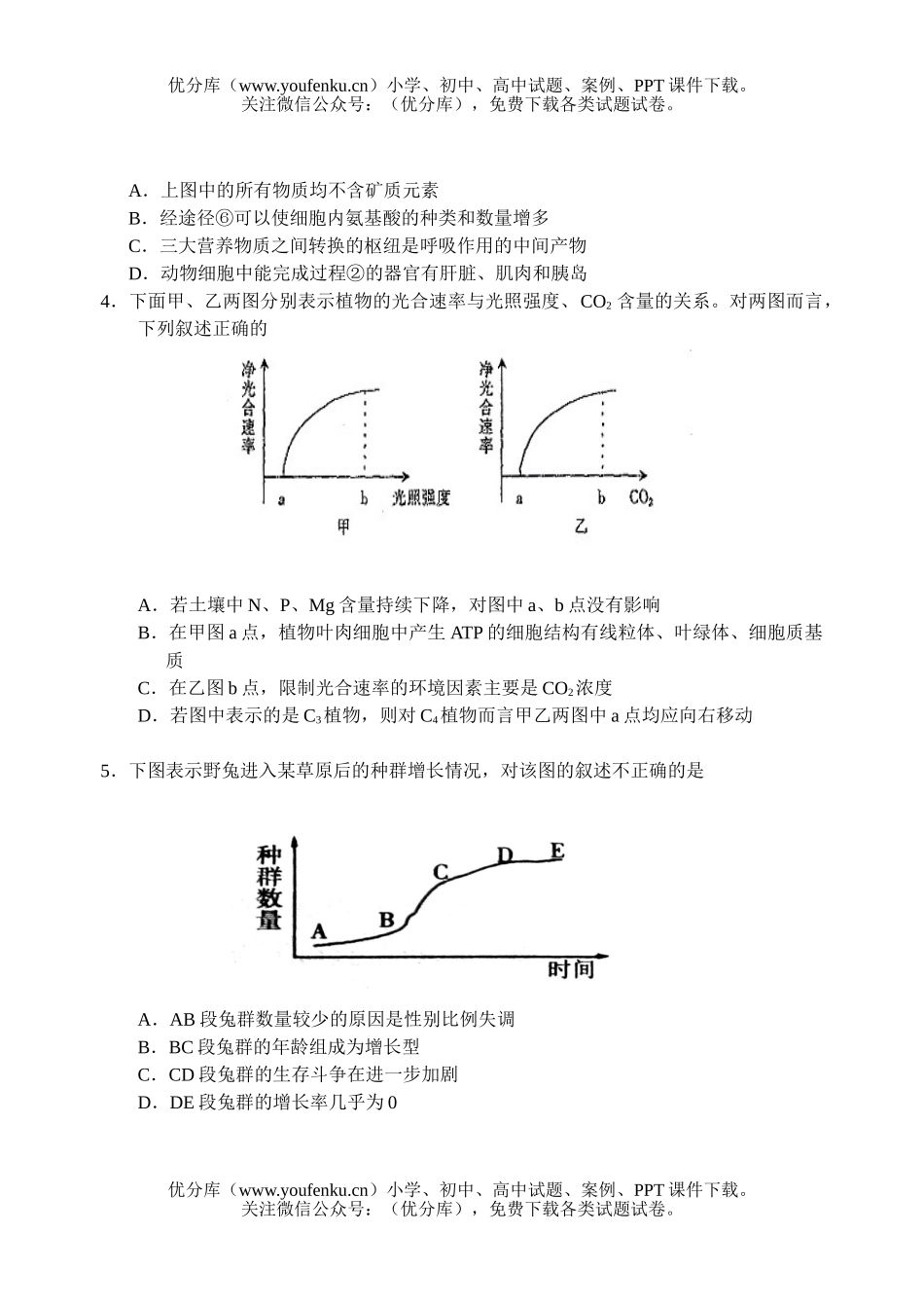 高中三年级生物复习理综周练题12试卷_第2页