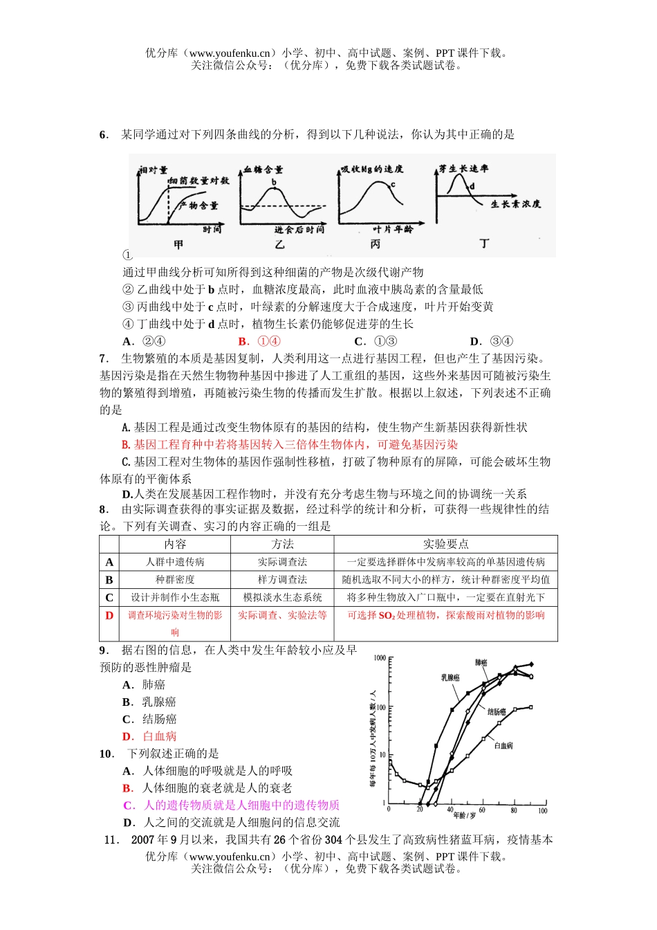 高中三年级生物08届第四阶段练习2试卷_第2页