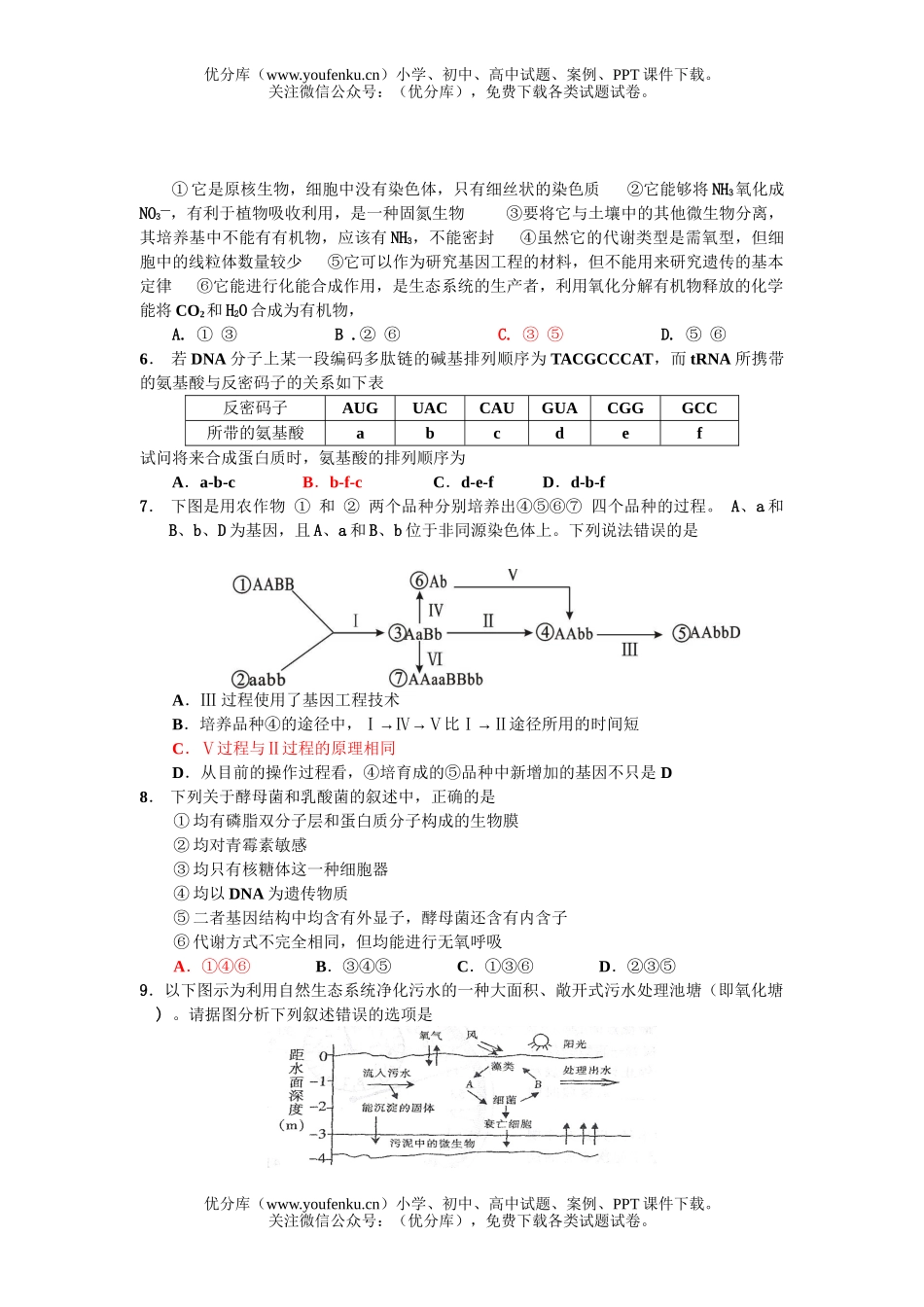 高中三年级生物08届第四阶段练习1试卷_第2页