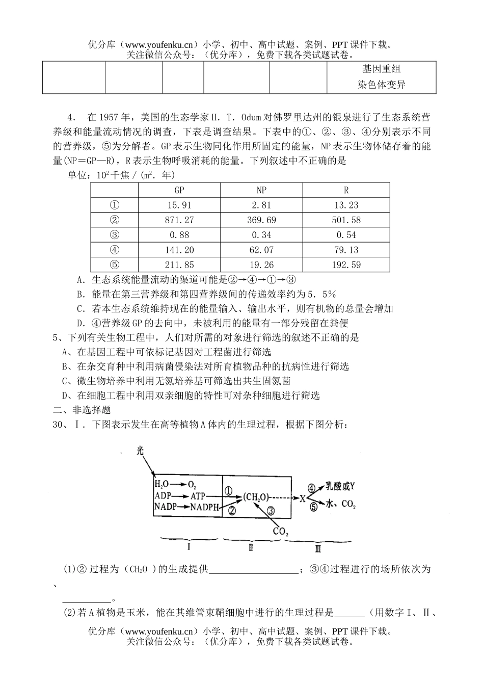 高中三年级生物08级综合练习十一试卷_第1页
