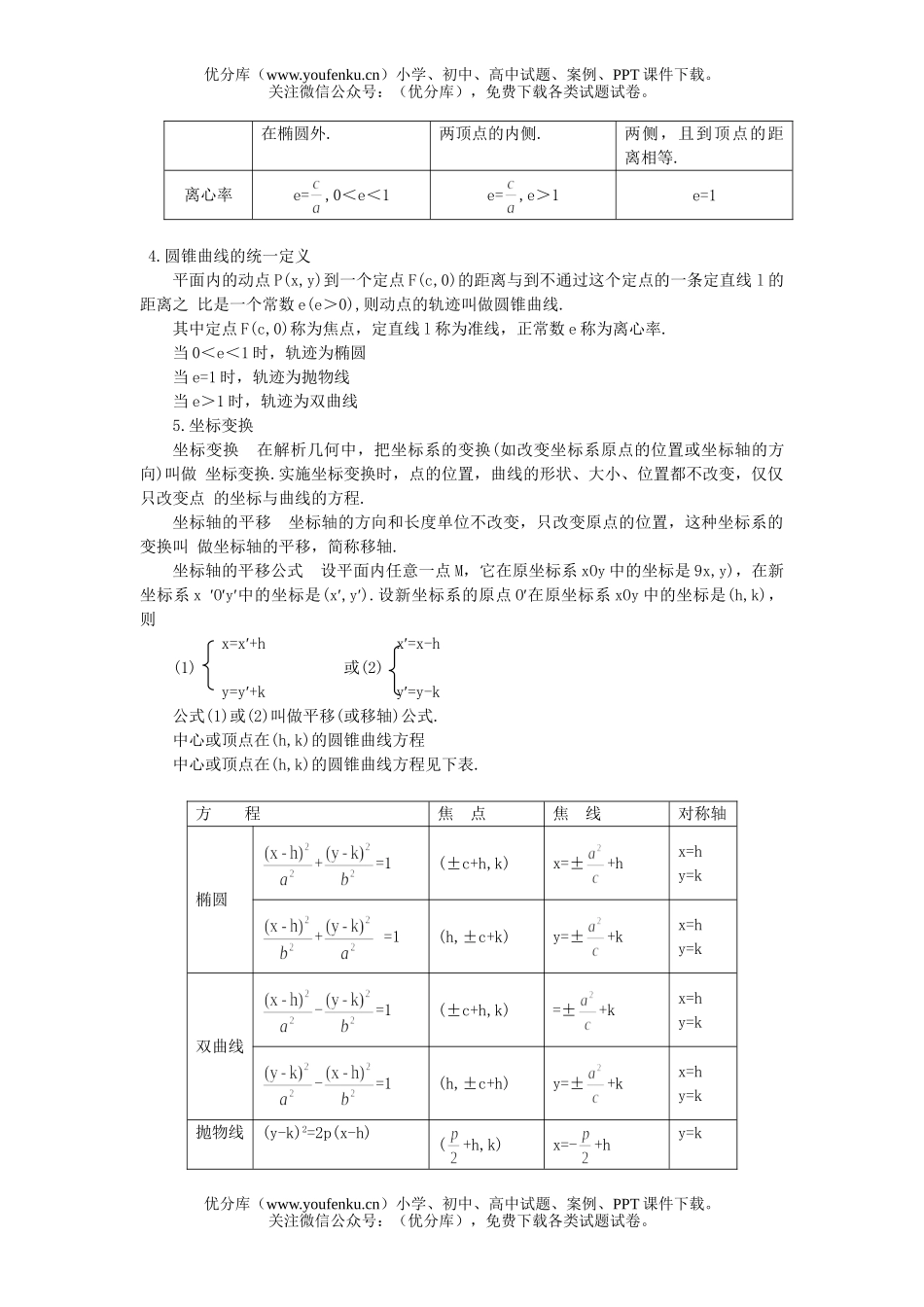 高考数学08高考第二轮复习圆锥曲线练习试卷_第2页