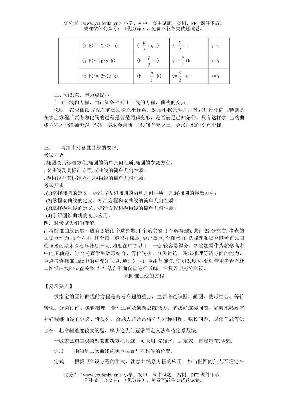 高考数学08高考第二轮复习圆锥曲线练习试卷_第3页