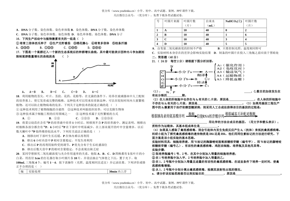 高中三年级生物08级练习题2试卷_第2页