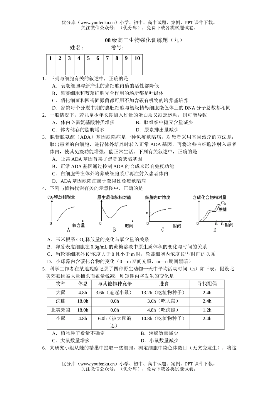 高中三年级生物08级强化训练题9试卷_第1页