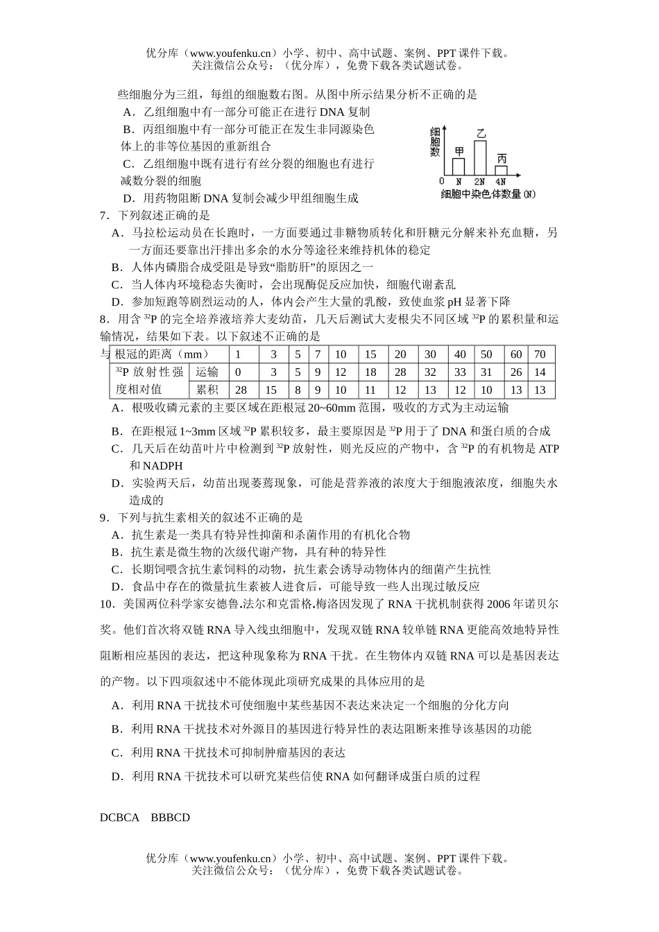 高中三年级生物08级强化训练题9试卷_第2页