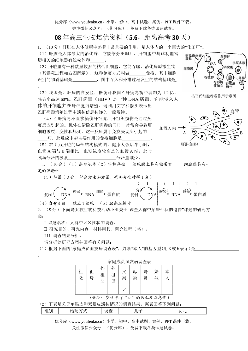 高中三年级生物08年培优资料试卷_第1页