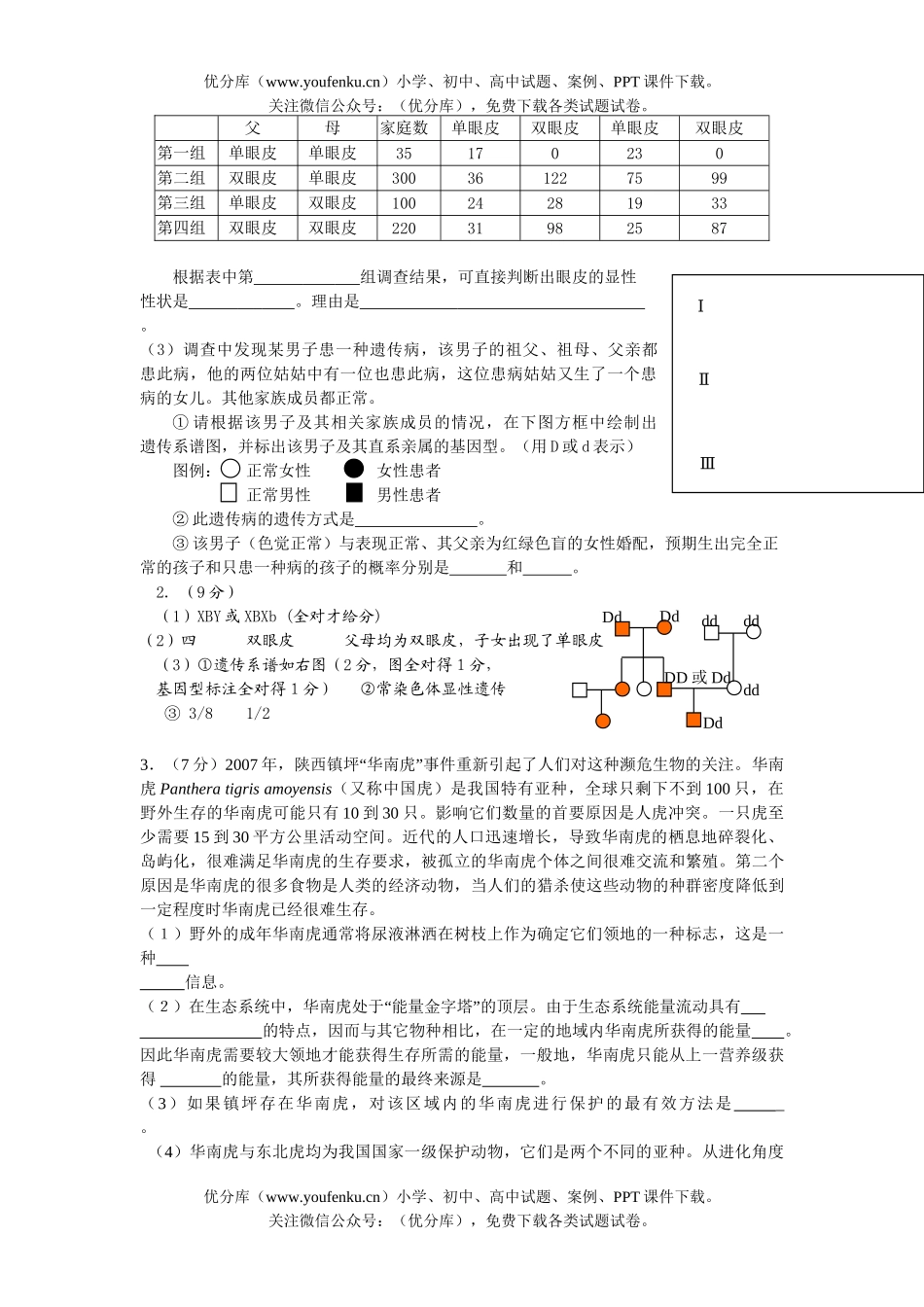 高中三年级生物08年培优资料试卷_第2页