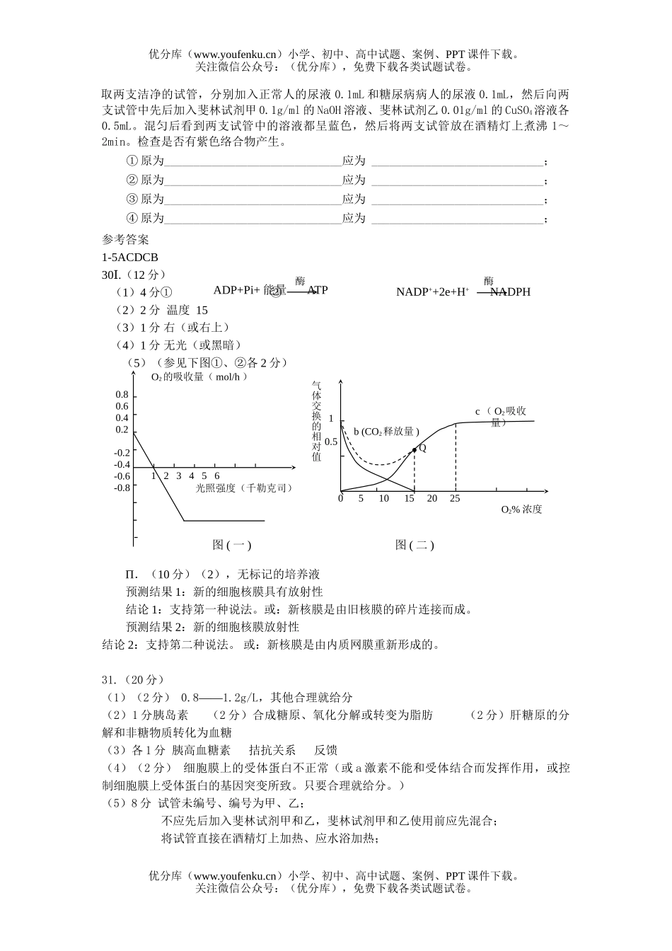 高中三年级生物08年理综部分上册期末统考试卷_第3页