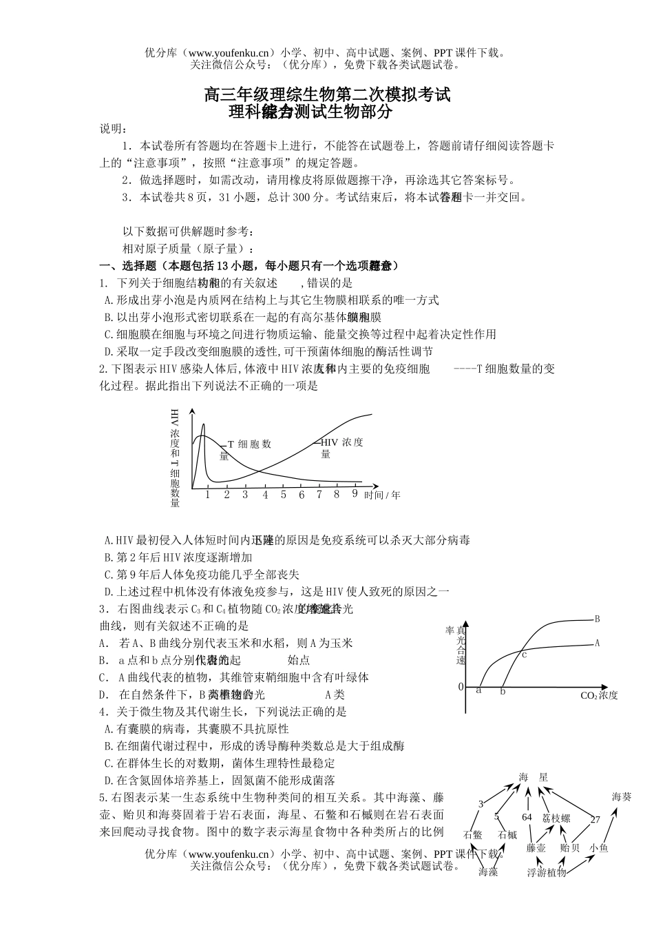高中三年级生物高理综第二次模拟考试卷_第1页