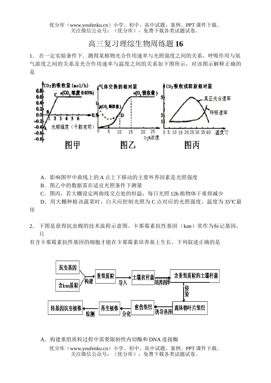 高中三年级生物复习理综周练题16试卷_第1页