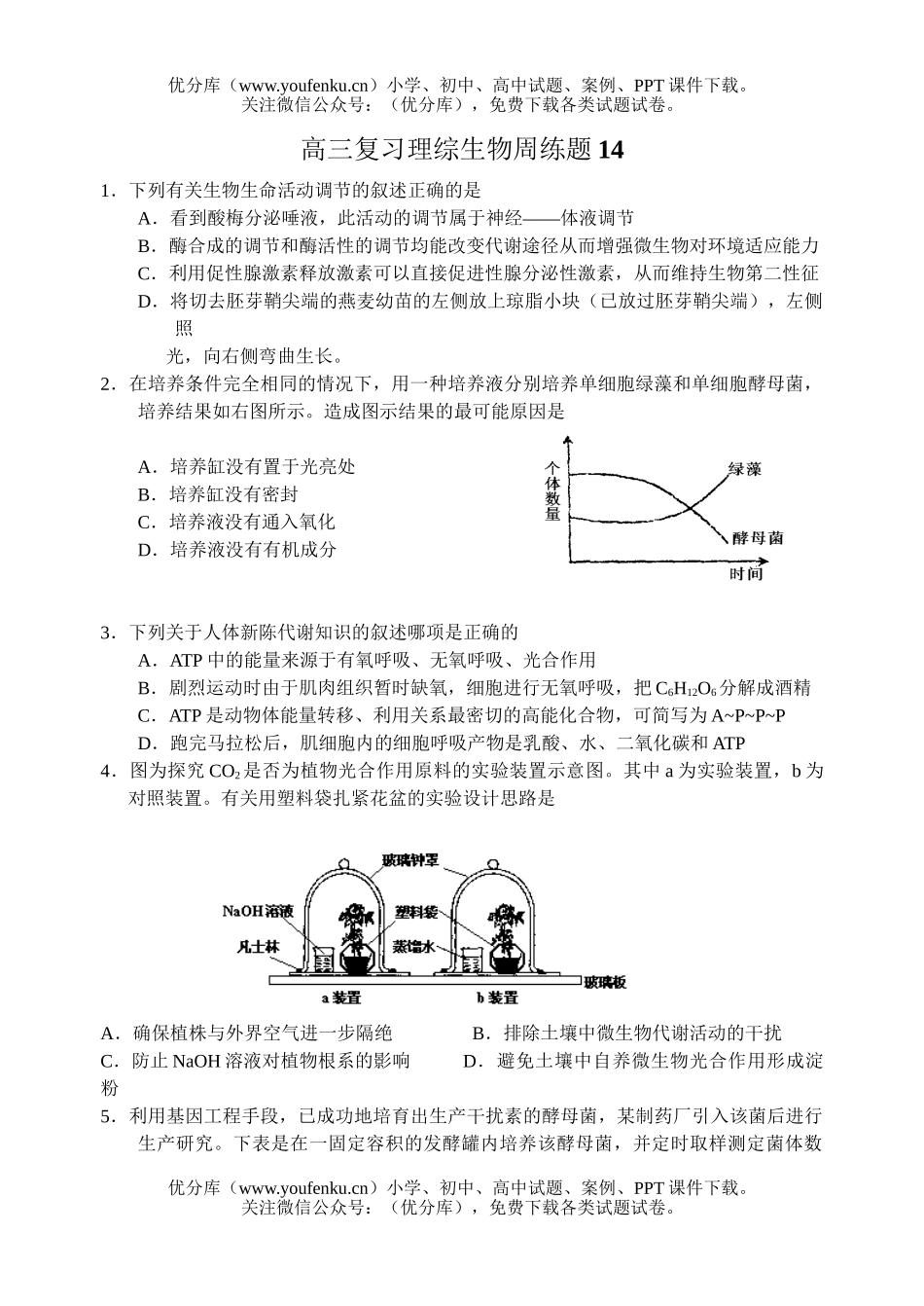 高中三年级生物复习理综周练题14试卷_第1页