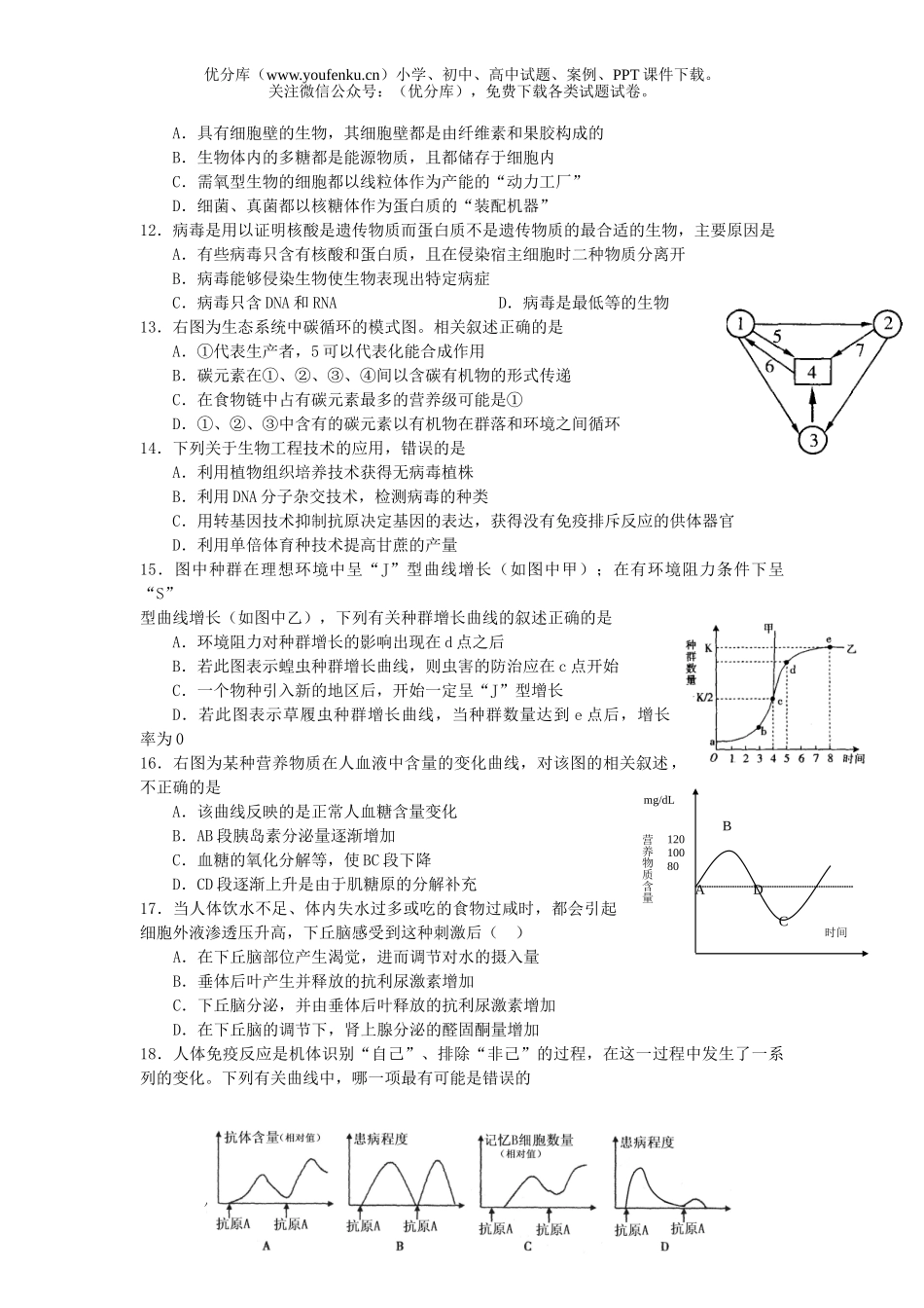 高中三年级生物08年毕业班第一次高考模拟考试卷_第3页