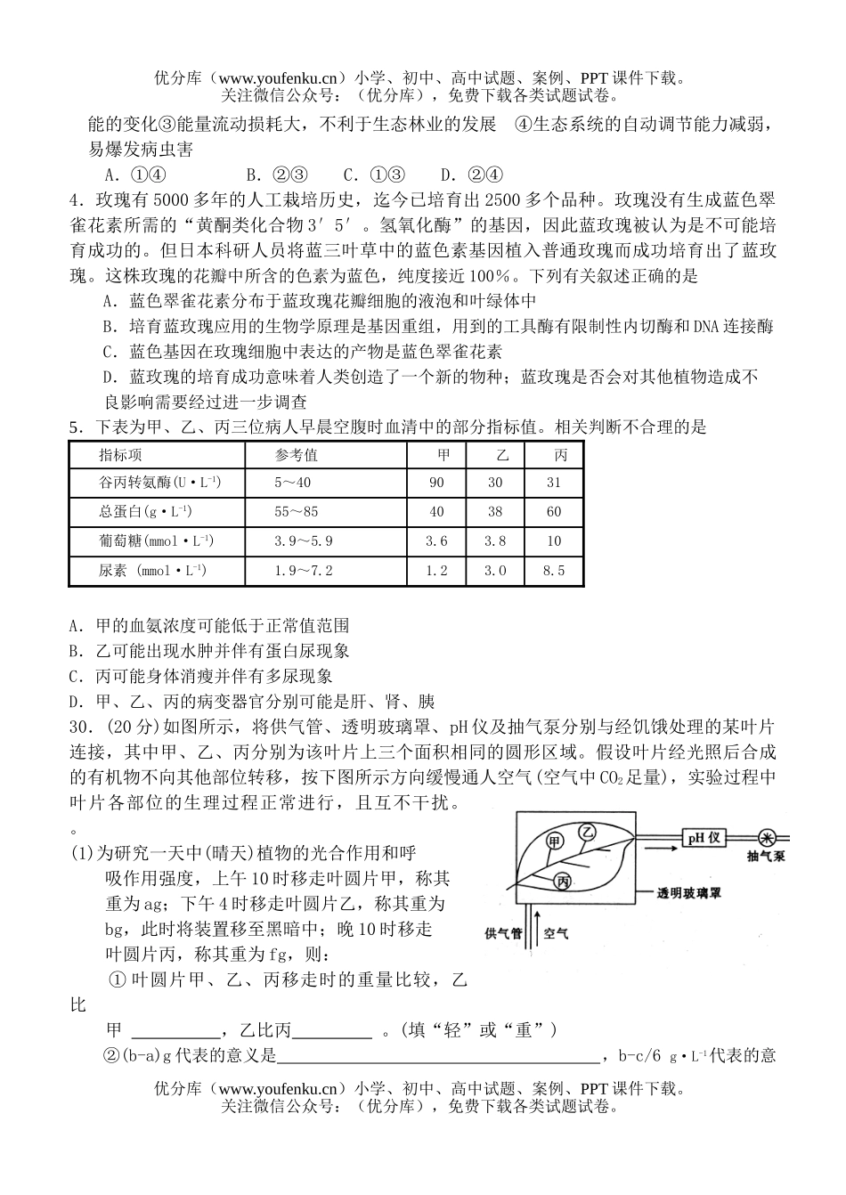 高中三年级生物08年毕业班总复习质量调研试卷_第2页