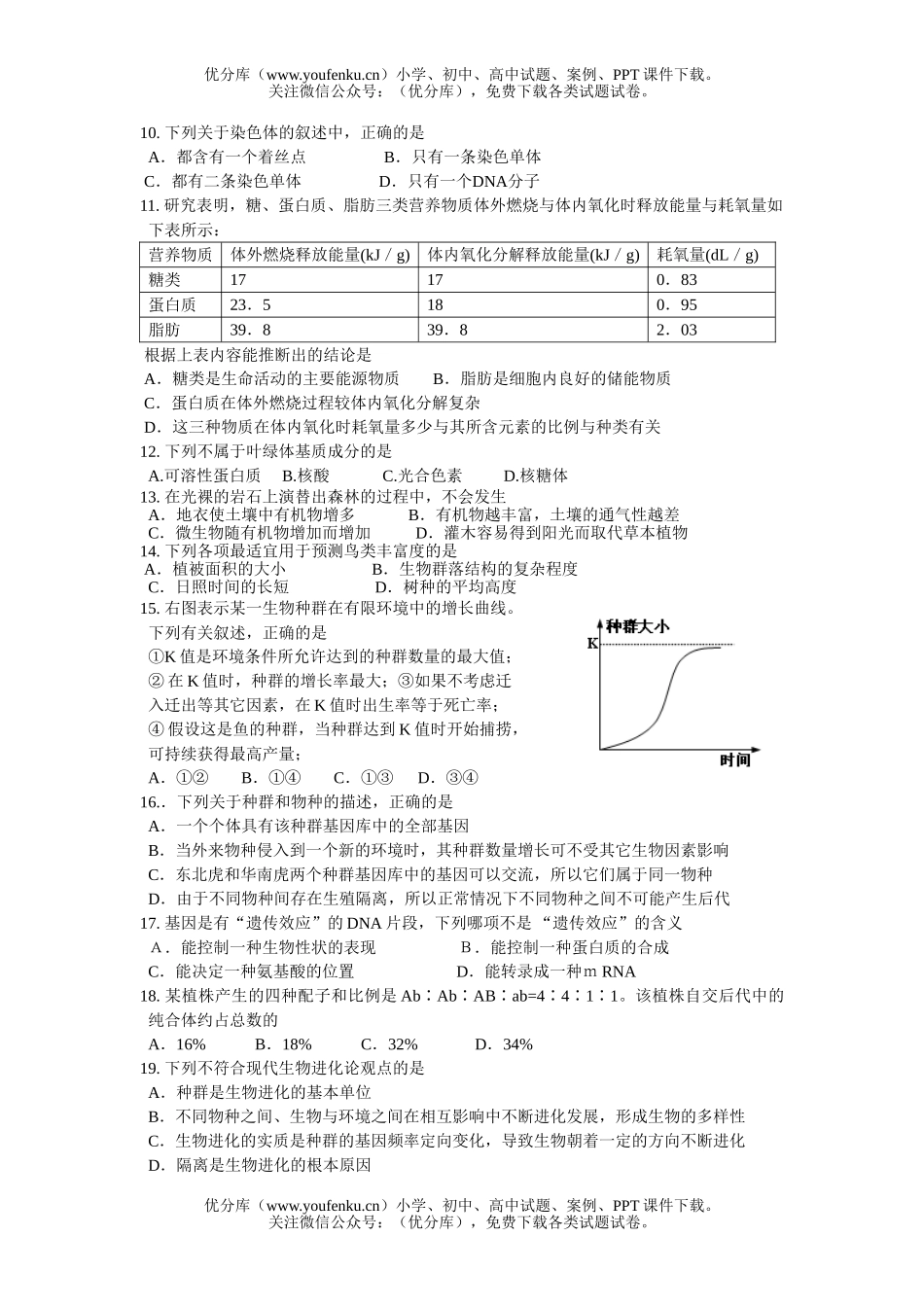 高中三年级生物复习班综合练习2试卷_第2页