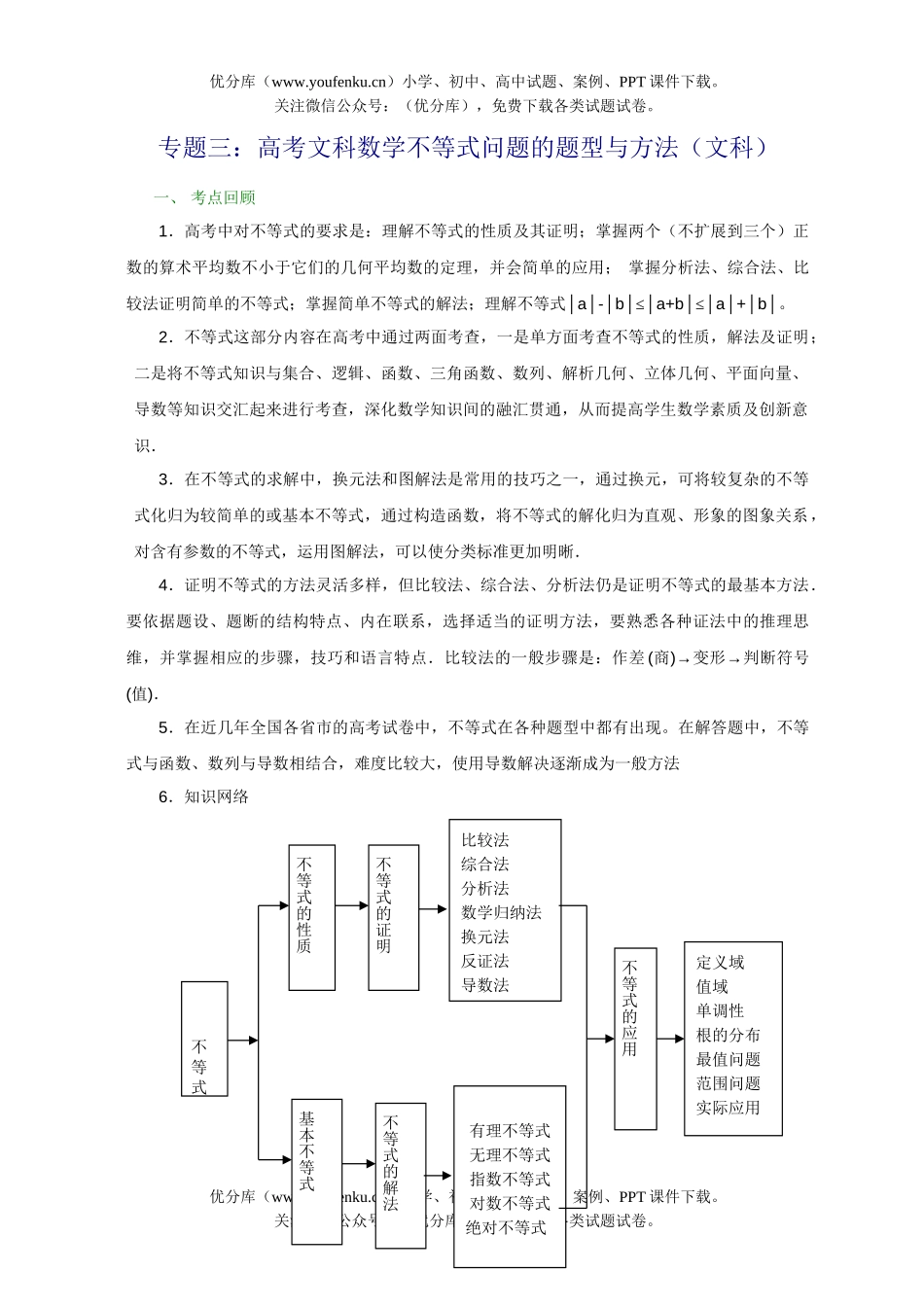 高考数学08高考文科不等式问题的题型与方法试卷_第1页
