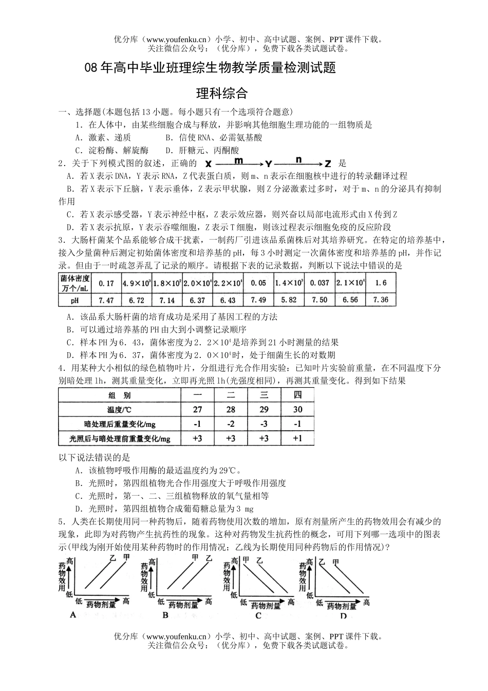 高中三年级生物08年毕业班理综教学质量检测试卷_第1页