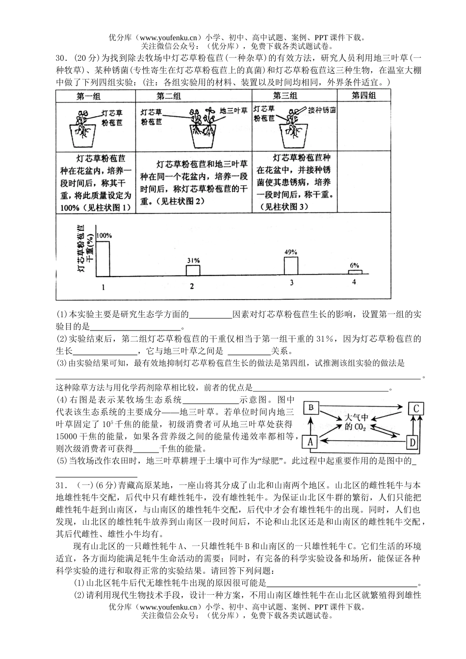 高中三年级生物08年毕业班理综教学质量检测试卷_第2页